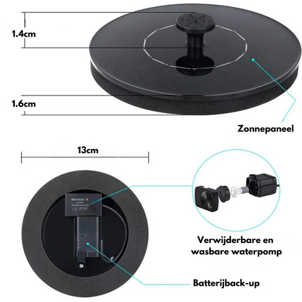TranquilFlow – Rustgevende Tuinfontein met Zonlicht