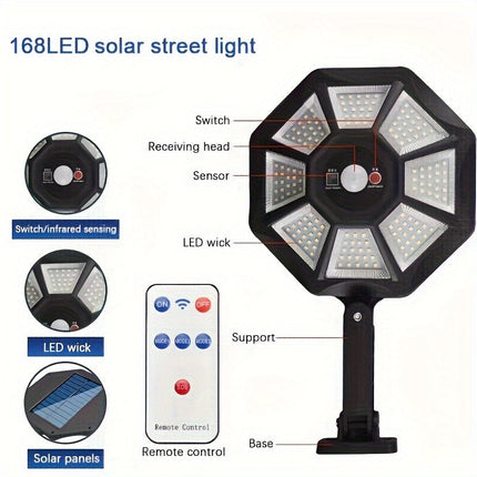 SolarGlow Pro – LED Straatlamp met Bewegingssensor