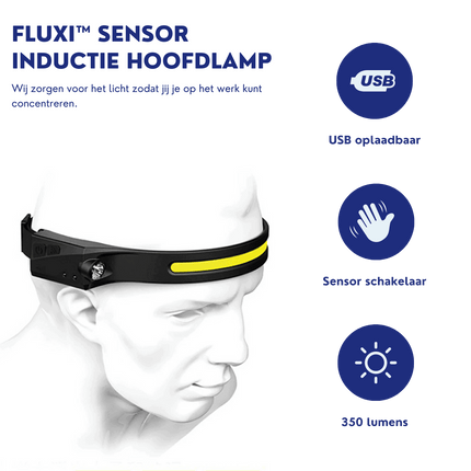 GlowSense - Inductie Hoofdlamp met Sensor (1+1 Gratis)