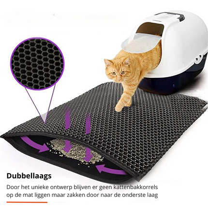 NonSlipPurrfect - Stijlvolle Kattenbakmat voor Droge Vloeren