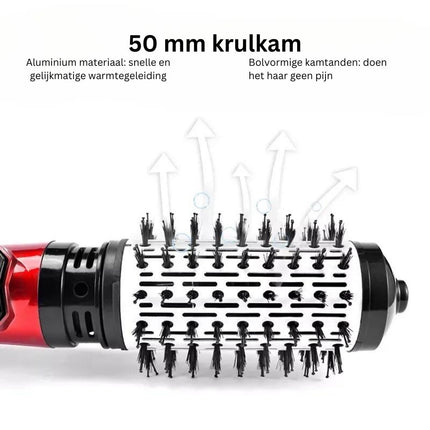 RevolveGlam Styler – 3-in-1 Elektrische Haarverzorging