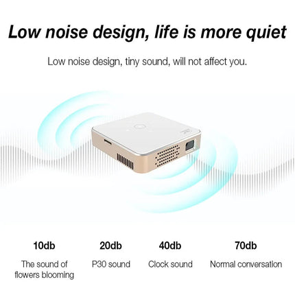 SmartBeam Projector - Innovatieve Full HD Beeldweergave