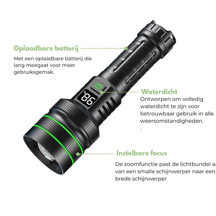 PowerBeam - Krachtige LED Zaklamp met Zoomfunctie