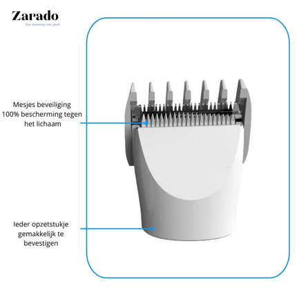 PetGroom Pro - Complete 4-in-1 Trimhulpmiddel