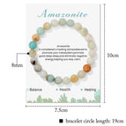 Amazoniet