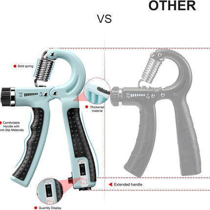 GripMaster - Verstelbare Handtrainer Set 2-Pack