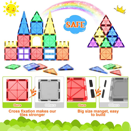 Montessori Magnetische Tegels - Ontdek Eindeloos Bouwplezier