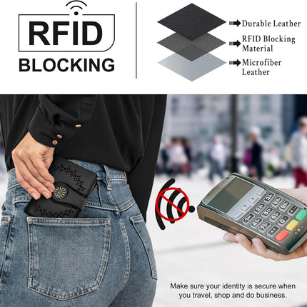 ClaireSlim – Elegante RFID Damesportemonnee met Rits