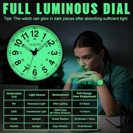 DennyCare - Waterdichte Medische Horloge voor Verpleegkundigen