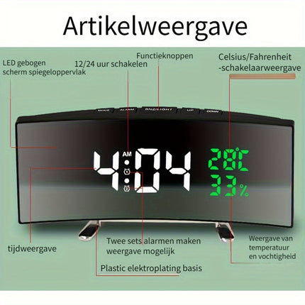 SmartClock - Slimme LED Wekker met USB-Functie