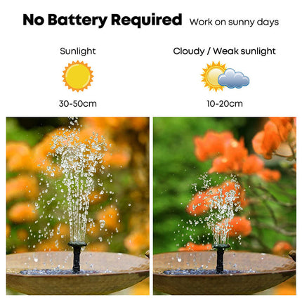 Flowbee – Elegante Solarfontein voor Tuinvogels