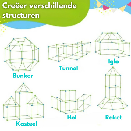Wonderlandkit - Stimuleert de fantasie van je kind