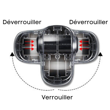 OvenLock - Kinderbeveiliging voor de Oven