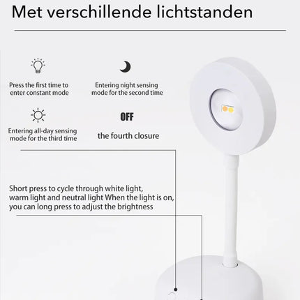Gallery Light - Stijlvolle draadloze oplaadbare muurlamp