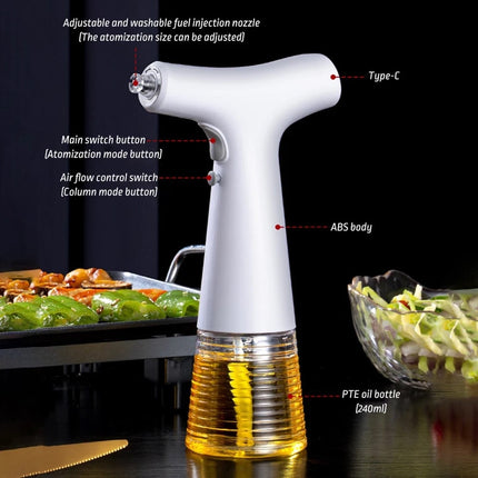 DuoSpray - Luxe 2-in-1 Elektrische Oliedispenser