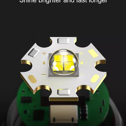 LumiBeam Zaklamp - Krachtige Oplaadbare LED Zaklamp
