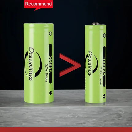 PowerBeam – Oplaadbare LED Zaklamp voor Avontuur