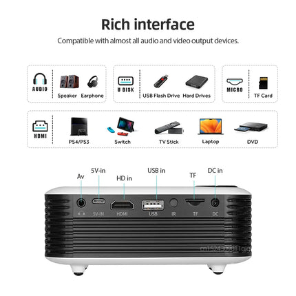 CinemaBeam – Draagbare Mini Projector voor Films