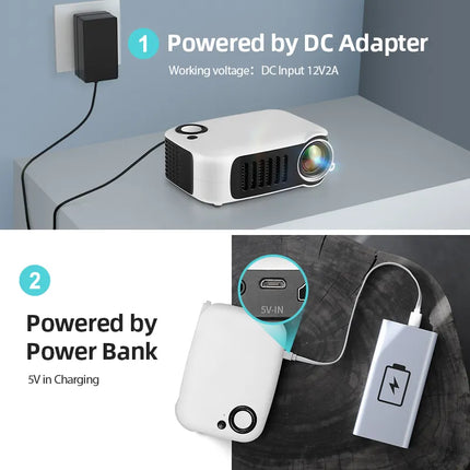 CinemaBeam – Draagbare Mini Projector voor Films