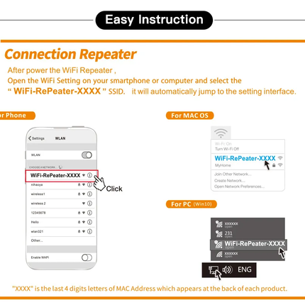 WiFiMax Booster - Krachtige Externe WiFi-versterker