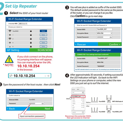 WiFiMax Booster - Krachtige Externe WiFi-versterker