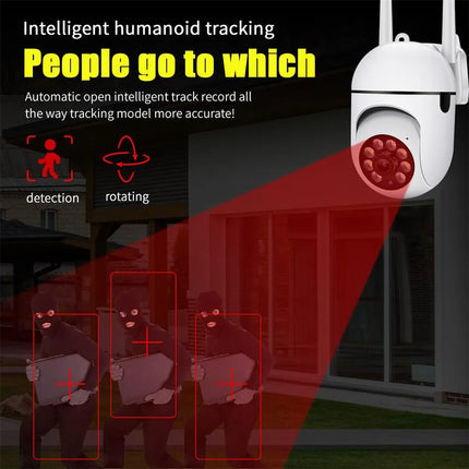 SmartGuard - Slimme WiFi Beveiligingscamera voor Thuis