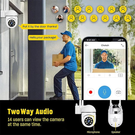 SmartGuard - Slimme WiFi Beveiligingscamera voor Thuis