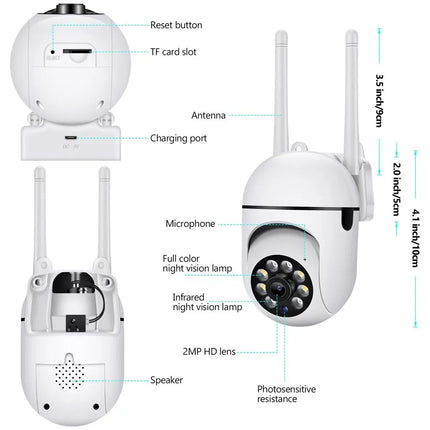 SmartGuard - Slimme WiFi Beveiligingscamera voor Thuis