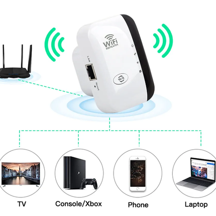 WiFiMax Booster - Krachtige Externe WiFi-versterker