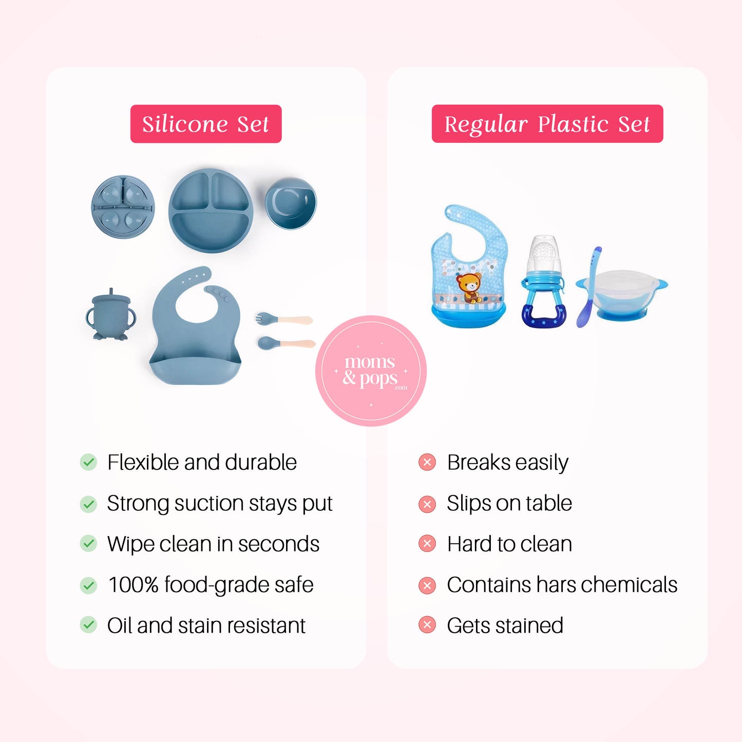 Silicone Baby Feeding Set