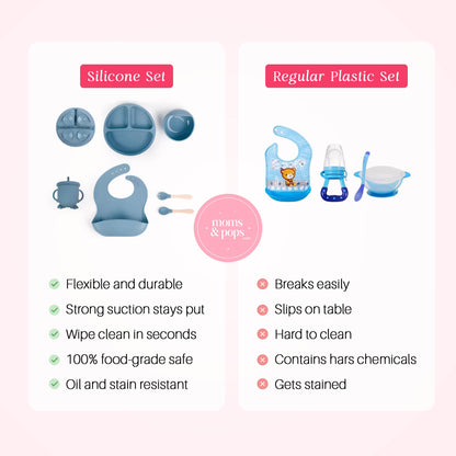 Silicone Baby Feeding Set