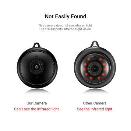 SmartVision Camera - 1080P Beveiliging voor Buiten