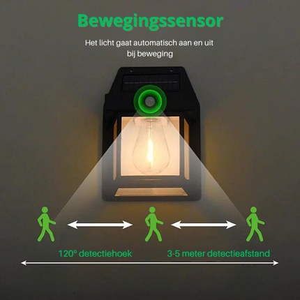 LED Solar Wandspots Deluxe - Creëer de perfecte sfeer in jouw tuin!