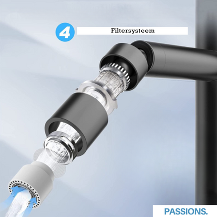 FlexiSpray 360° - Luxe Kraansproeier voor Efficiënt Schoonmaken