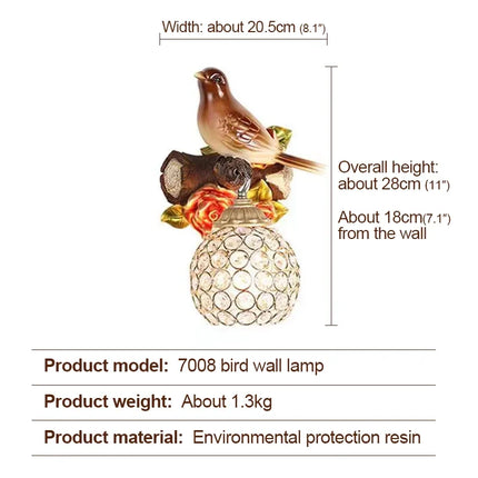 BirdGlow – Strakke LED Wandlamp voor Slaapkamer en Woonkamer