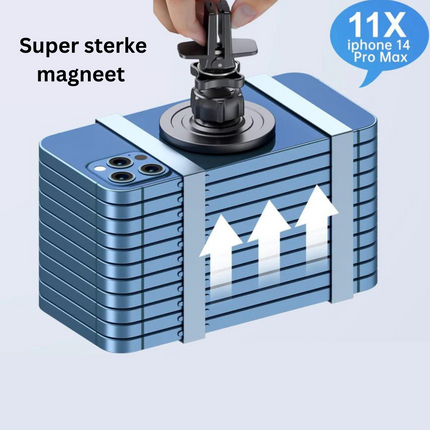 EliteGrip 360° - Stijlvolle Magnetische Auto Telefoonhouder