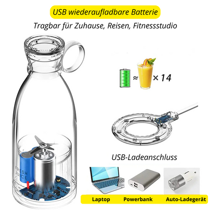 SmoothEase – Draagbare Blender voor Reizen