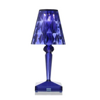Blauw