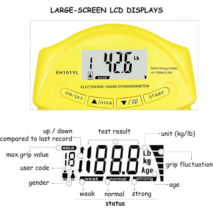 GripMaster - Digitale Hand Krachtmeter tot 90Kg