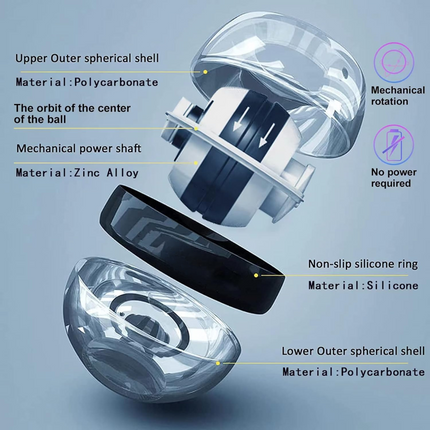 GyroPower - Zelfstartende Polstrainer voor Onderarmen