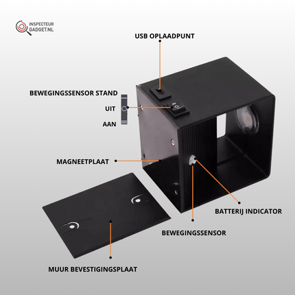 Lumina Muurlamp™ - Draadloze Oplaadbare Muurlamp
