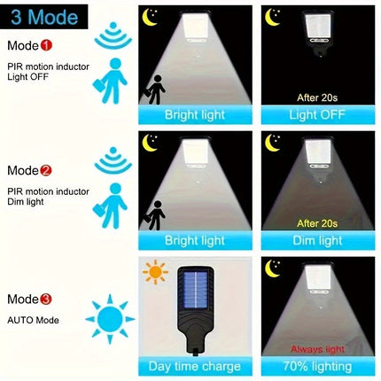 SolarBeam Light - Krachtige LED Zonneverlichting 8000W