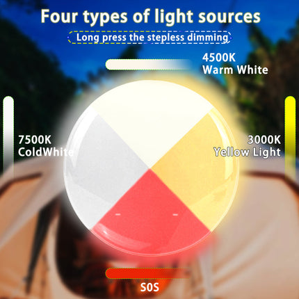PowerGlow – Oplaadbare LED Campinglamp met Magneten
