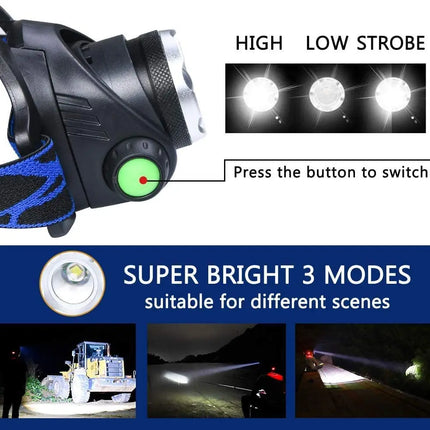 PowerGlow - Oplaadbare Waterdichte LED Hoofdlamp