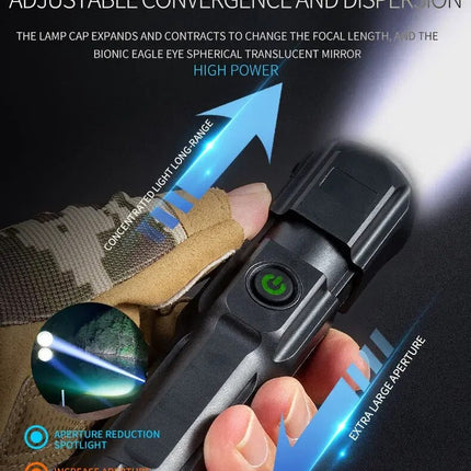 PowerBeam - Oplaadbare LED Zaklamp met Zoom