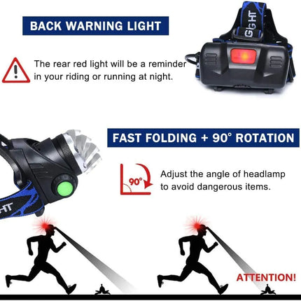 PowerGlow - Oplaadbare Waterdichte LED Hoofdlamp