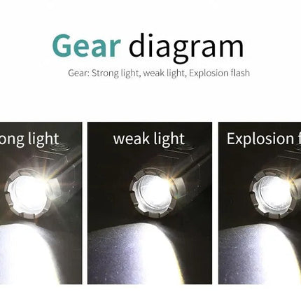 PowerBeam - Oplaadbare LED Zaklamp met Zoom