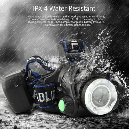 PowerGlow - Oplaadbare Waterdichte LED Hoofdlamp