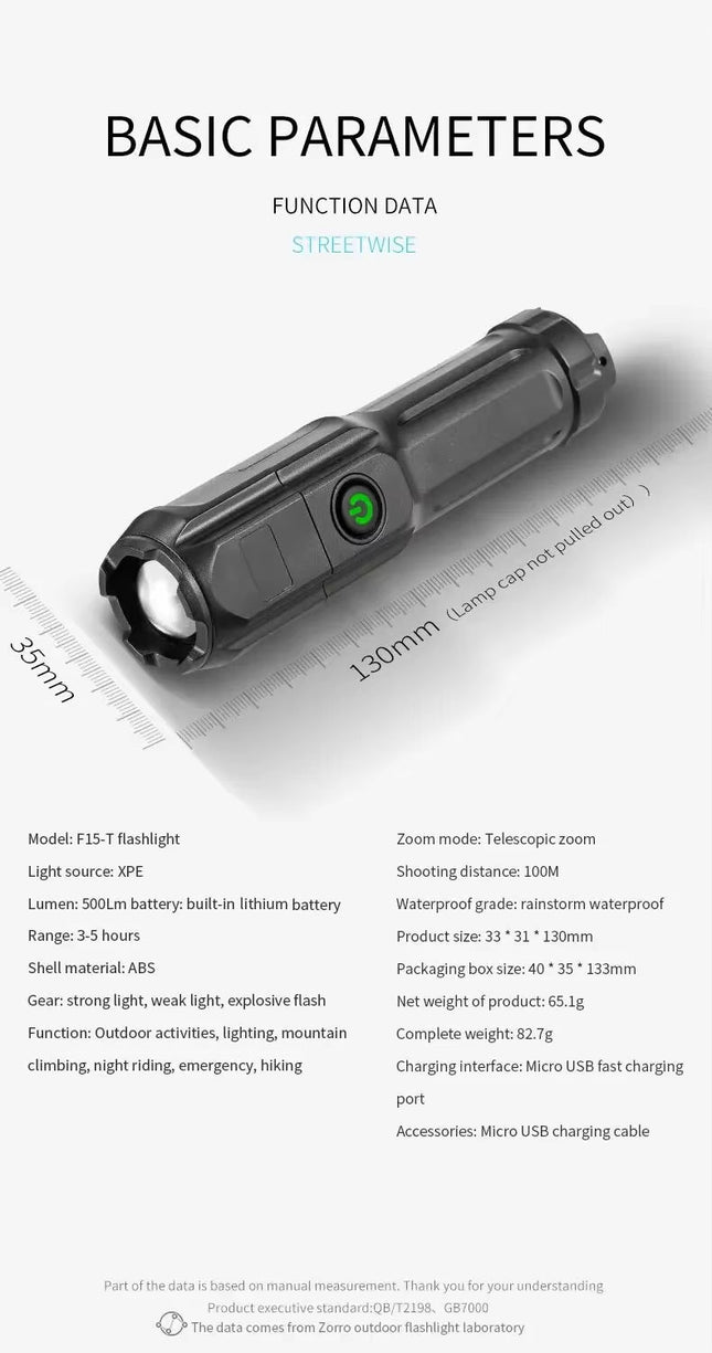 PowerBeam - Oplaadbare LED Zaklamp met Zoom