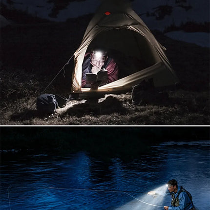 PowerGlow - Oplaadbare Waterdichte LED Hoofdlamp